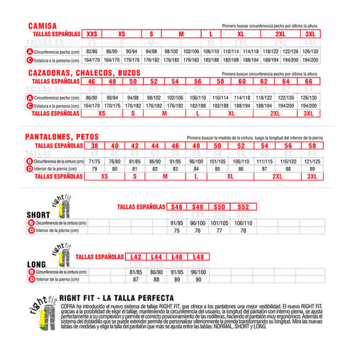 Safety trousers Cofra Zimbabwe Dark grey